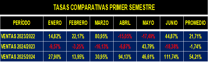 Imagen2resultados
